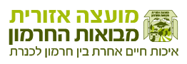 מבואות חרמון