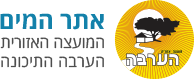מים ערבה